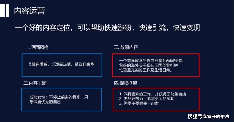 全短视频直播品牌ip内容策划运营内容营销规划方案商业计划书