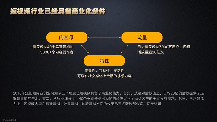 成都短视频运营培训实真案例砺鹰教育短视频运营培训入门到精通砺鹰